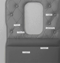 Upholstered panels